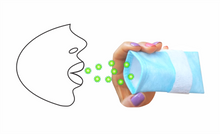 Load image into Gallery viewer, Catch-A-Cough, The USA Patented Comfortable Sanitary Cough Mask, 6 Count, by Dr. Organizer