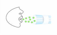 Load image into Gallery viewer, Catch-A-Cough, The USA Patented Comfortable Sanitary Cough Mask, 6 Count, by Dr. Organizer