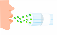 Load image into Gallery viewer, Catch-A-Cough, The USA Patented Comfortable Sanitary Cough Mask, 6 Count, by Dr. Organizer