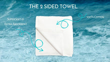 Load image into Gallery viewer, DR. ORGANIZER Towel 2.0 Designed for Sensitive Skin
